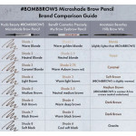 Huda Beauty Bomb Brows Microshade Brow Pencil 